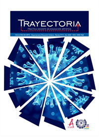 Trayectoria | Práctica docente en educación artística