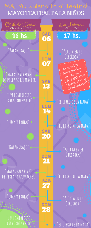 Ma Yo Quiero Ir Al Teatro