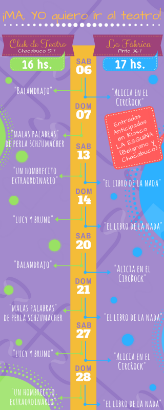 Ma-Yo quiero teatro