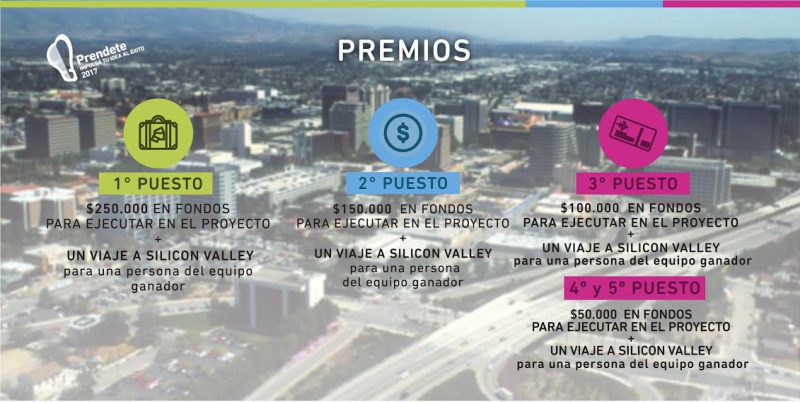 prendete2